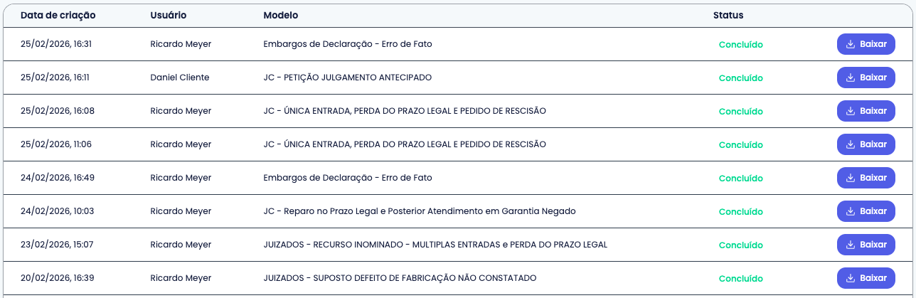 Auditoria — Lista de modelos e status com opção de download